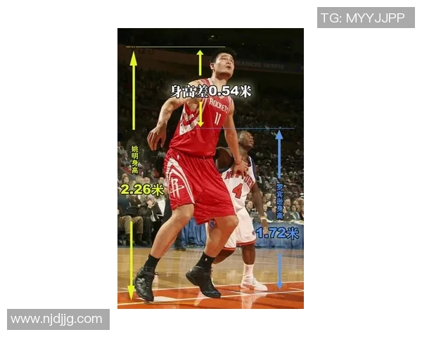 姚明在篮球场上的盖帽传奇与他对中国篮球的深远影响 姚明在篮球场上的盖帽传奇与他对中国篮球的深远影响