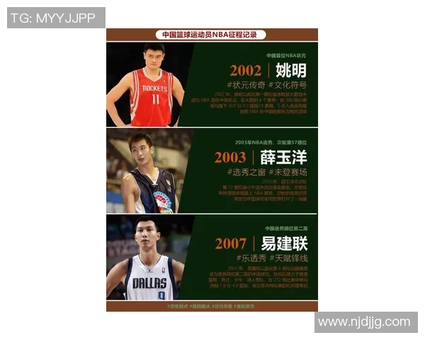 姚明的传奇之路：从篮球巨星到文化使者的精彩人生探秘